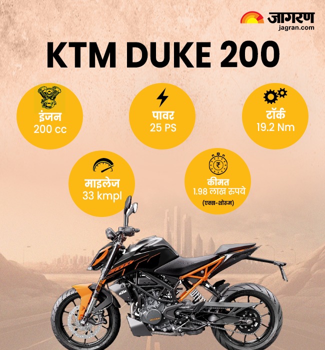 KTM DUKE 200